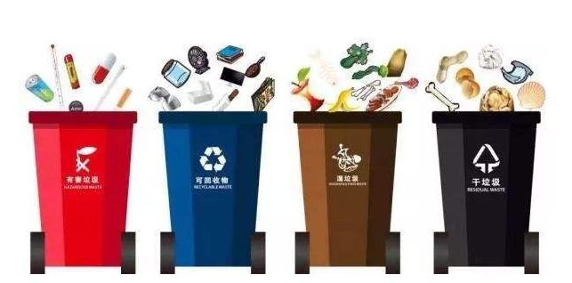 為自己社區(qū)垃圾分類請出一份力!