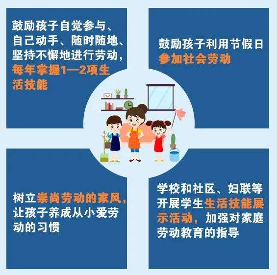 國家明確:大中小學(xué)要設(shè)這門必修課!